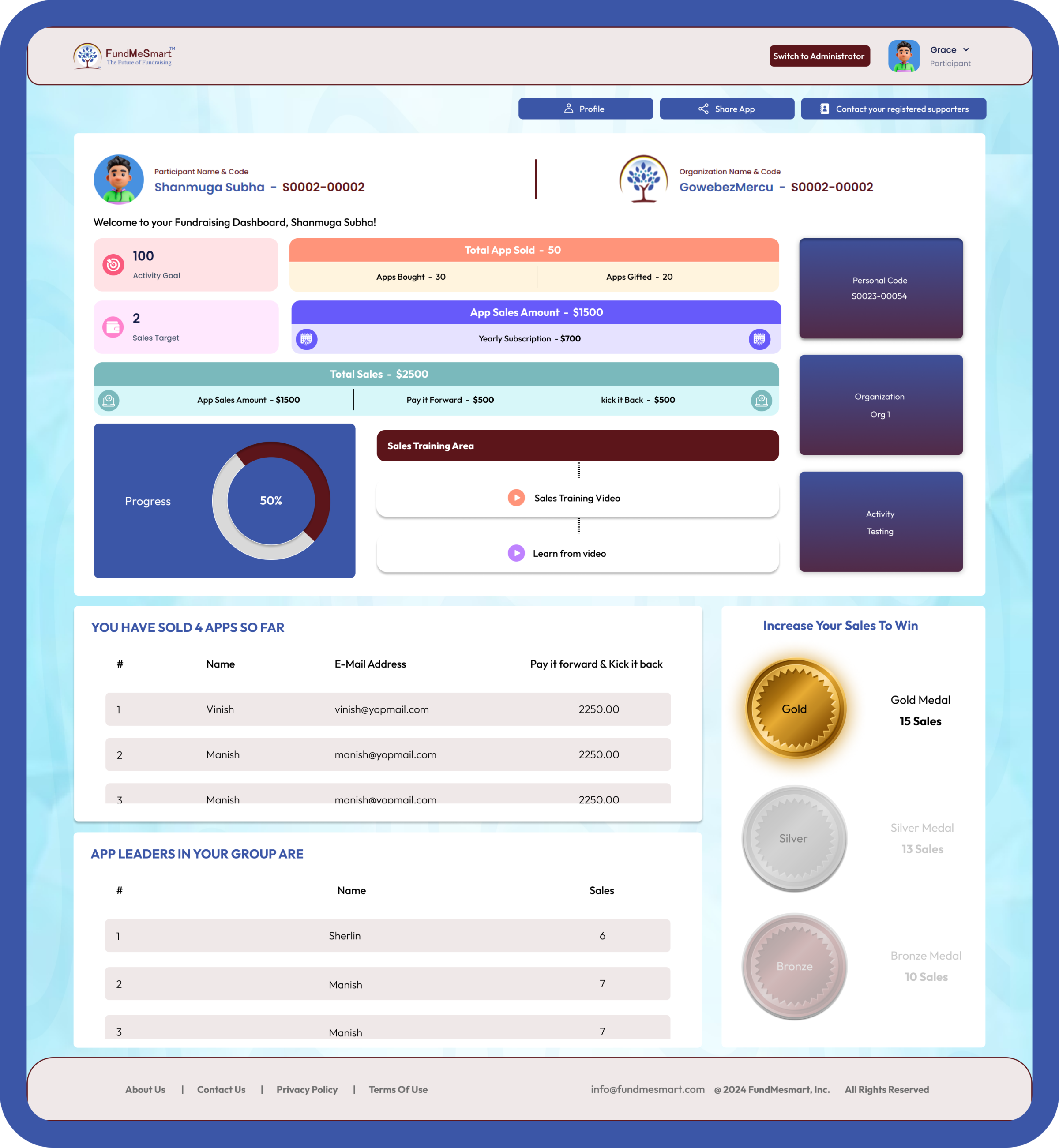 participant_dashboard